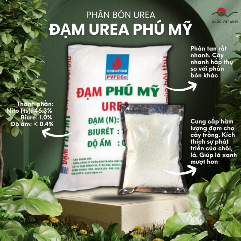 Túi phân bón Ure Phú Mỹ chất lượng cao trên cánh đồng xanh mướt